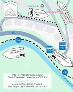 Langerwegh Apartments AP1 - 5