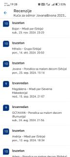 Kuća za odmor Sveti Luka - 2