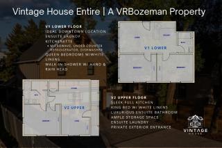 2 Private Flats Downtown - Walk to EVERYTHING - Bozeman - 9