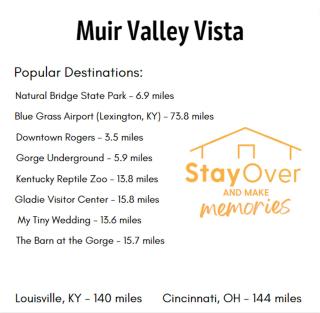 Muir Valley Vista - 9