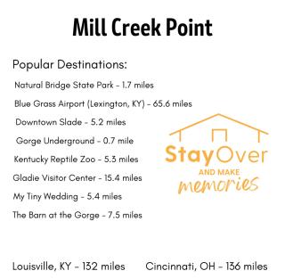 Mill Creek Point - Rogers - 3