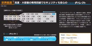 Casa Leo ASATO カサレオ安里 - 6