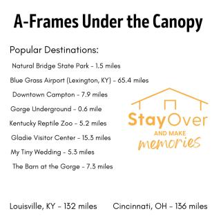 A-Frames Under the Canopy - Entire Property - Rogers - 6