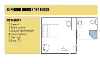 Invergarry Room Only Guest House For Adults - Windermere - 1