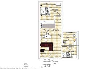 Birkennest - - 9