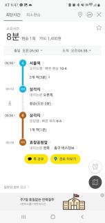 Gamsung House Seoul - Seul - 8