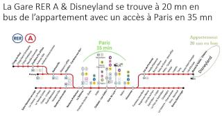 Cosy Appartement near Disneyland & Paris - Coupvray - 4