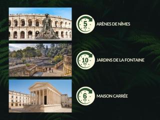 Logement insolite classé - Nîmes Arènes - Parking - Nîmes - 8
