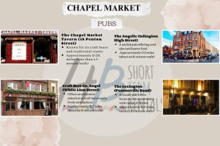 3BR Centrally Located Walk to Angel & City Centre - 7