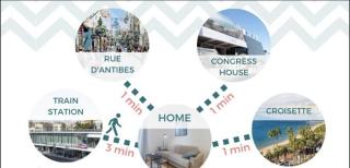 TOP Choice Dispo Cannes Croisette Hotel Majestic Plages 1mn Palais 5mn - Le Cannet - 8