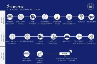 L'émeraude - Neuf & Calme -Opéra & Grands Magasins - Paris - 1