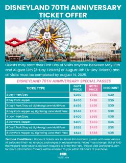 Hotel 414 Anaheim - Anaheim - 8