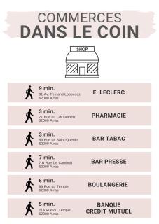 Suite & Spa Le Clandestin ARRAS - Arras - 2