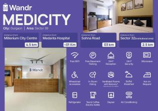 Wandr Hotel Medicity Gurugram, Near Medanta Hospital - 4