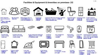 EXPO 22 min,24 min to MINAMI-Namba-Dotonbori,Shinsaibashi,AMERICAMURA,Grand Kagetsu,26 min to MINAMI-Nippombashi-Kuromon Market,National Bunraku,13 min to NISHI-Osakako-KAIYUKAN,Santa Maria,LEGOLAND,Tempozan Ferris,Tempozan Marketplace,Park - Osaka - 6