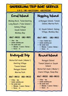 SPC or SP Barakah at ABC Air Batang Village - 5