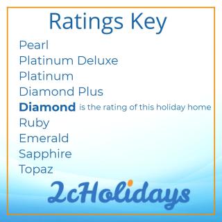 Caravan With Wifi And Decking At St Osyth Beach Holiday Park Ref 28017Kv - Clacton-on-Sea - 9
