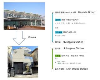 BRD2143 New built properties 2 mins walk to Shin-Okubo - 4