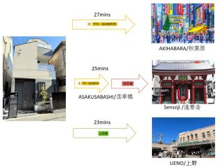 BRD2143 New built properties 2 mins walk to Shin-Okubo - Tokyo - 3