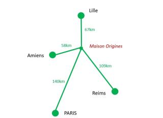 Maison Origines pour 2 personnes - - 1