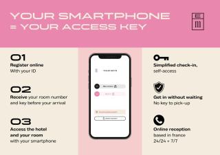 Hôtel Corneille - Entrée autonome, réception en ligne - Encore Mieux - Tours - 4