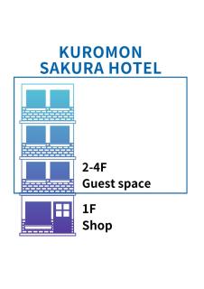 Good access anywhere in Osaka - 8