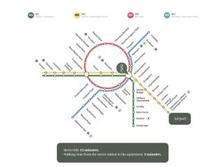 Sanders Admiral - Cosy 1-Bdr Apt in Central Copenhagen - 2