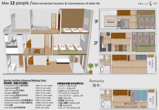 桜の宿-大阪城Osaka castle-105m2 private-5Way access-KIX USJ 難波心斎橋 Direct - Osaka - 8