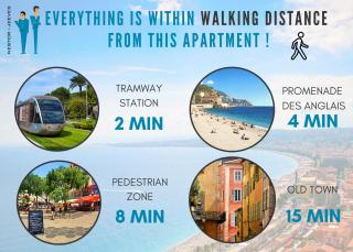 Nestor&Jeeves - PANTAI - Near Beach - Balcony - Nice - 8