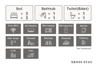 XS53 XROSS STAY Juso9 十三 - Osaka - 4