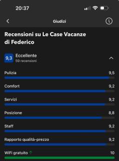 Le Case Vacanze di Federico - Terrasini - 9
