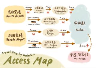 楽逸 中井 104t - 2