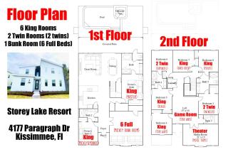 Most Incredible Family Vacation by WDW Storey Lake - 9