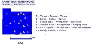 APARTMANI OAZA MARINKOVIC - Dramalj - 8