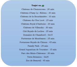 Ô Nid d'Azay - Azay-sur-Cher - 4