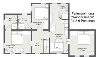 Porschdorfer Einkehr - Plan - 3