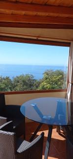 Finca Alexa - 1
