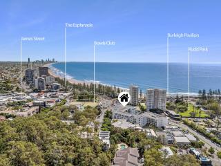 Lunakai - Gold Coast - 0