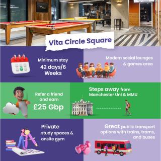 Vita Student only Luxury Studio, Circle square Manchester,Minimum 42 nights - Manchester - 1