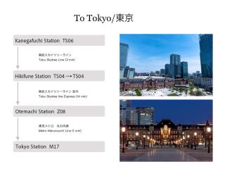 Magazine Home Tokyo Spacious 93 3BR Skytree7 minutesAsakusa12 minutes by train - 5