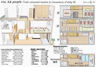 Wayouseccyu Sakuranoyado Osakajyo - Vacation STAY 18711 - Osaca - 2