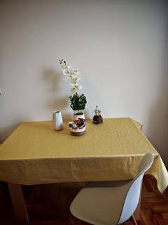 TeMi - Novi Sad - 4