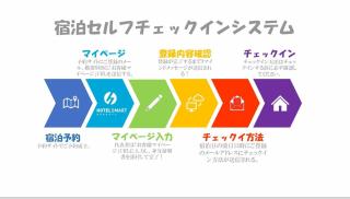 おやど紀伊国屋宝町 - Nagasaki - 8