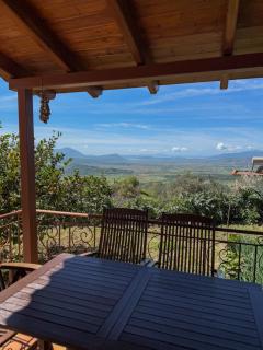 SunView Villa - - 6