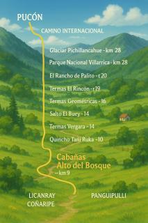 Cabaña Alto del Bosque - Coñaripe - 7