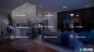 New Home W Heated Pool & Bbq Grill - Davenport - 5