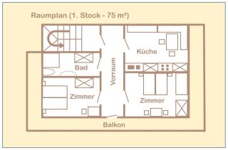 Ferienhaus Unterkircher-Wallner - 1
