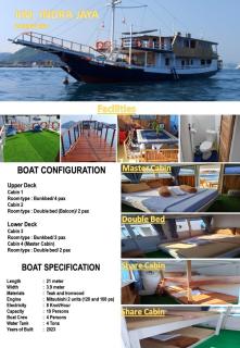 SHARE TRIP KOMODO 2DAYS1NIGHt - Nggorang - 8
