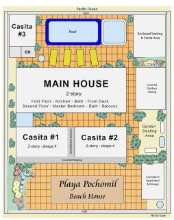 Ocean Front Private Casita w Pool and AC - Sleeps 4 - Pochomil - 5