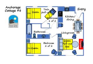 Anchorage Cottages #8 - 2